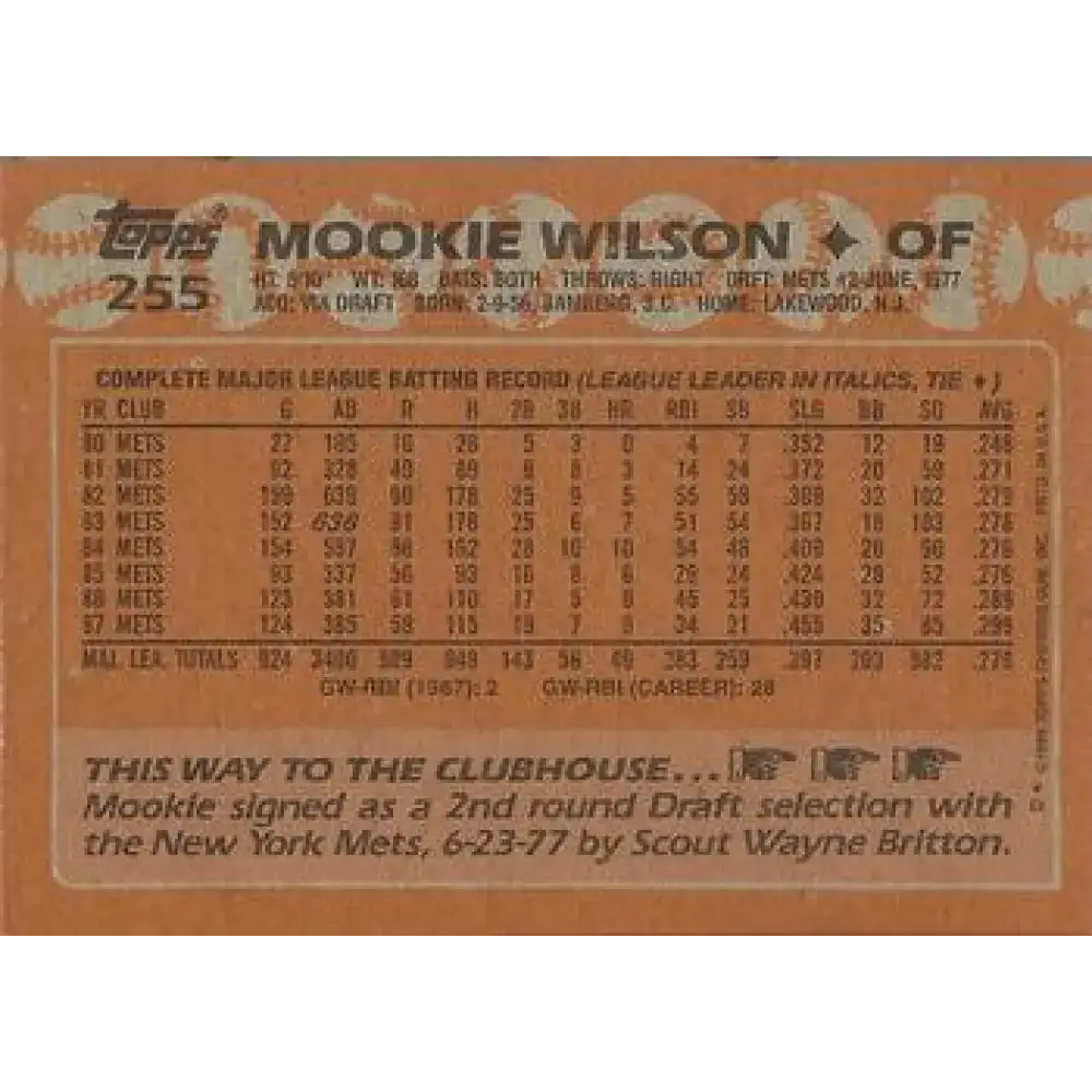 1988 Topps #255 Mookie Wilson NM-MT New York Mets Baseball Card - Baseball Card Single