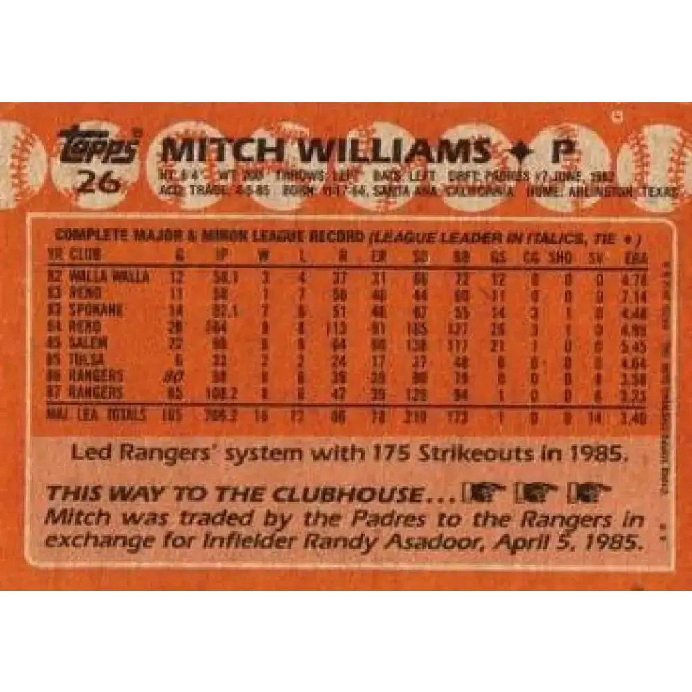 1988 Topps #26 Mitch Williams NM-MT Texas Rangers Baseball Card - Baseball Card Single