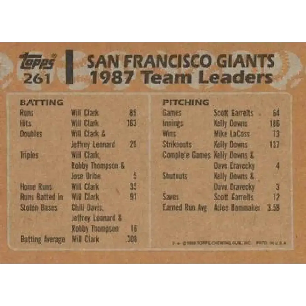 1988 Topps #261 Will Clark NM-MT San Francisco Giants Baseball Card - Baseball Card Single
