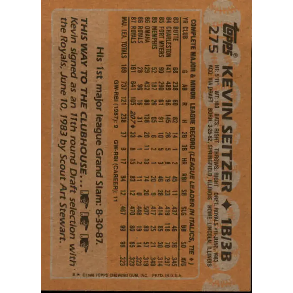 1988 Topps #275 Kevin Seitzer NM-MT Kansas City Royals Baseball Card - Baseball Card Single