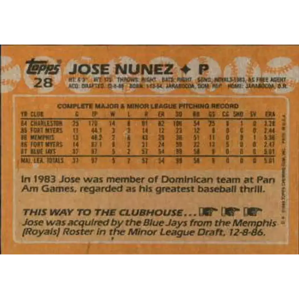 1988 Topps #28 Jose Nunez NM-MT RC Rookie Toronto Blue Jays Baseball Card - Baseball Card Single