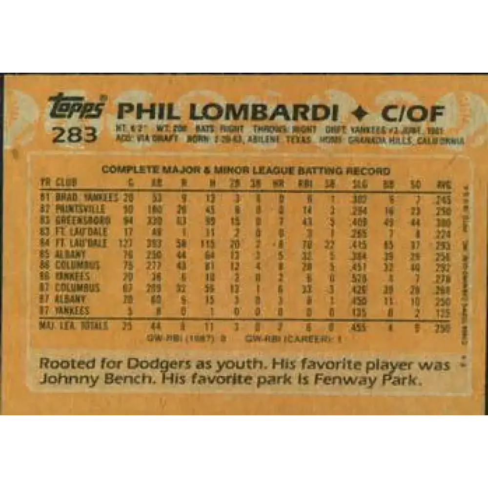 1988 Topps #283 Phil Lombardi NM-MT New York Yankees Baseball Card - Baseball Card Single