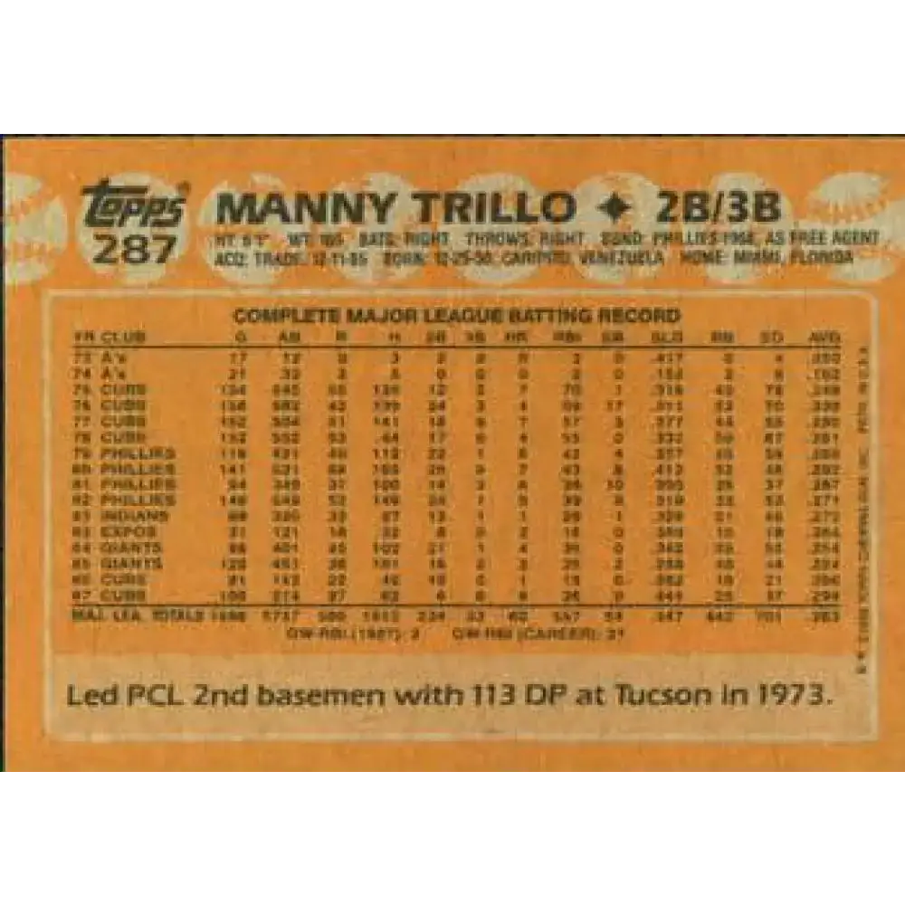 1988 Topps #287 Manny Trillo NM-MT Chicago Cubs Baseball Card - Baseball Card Single