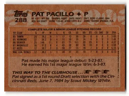Baseball card back with original gloss from 1988 Topps Pat Pacillo Cincinnati Reds