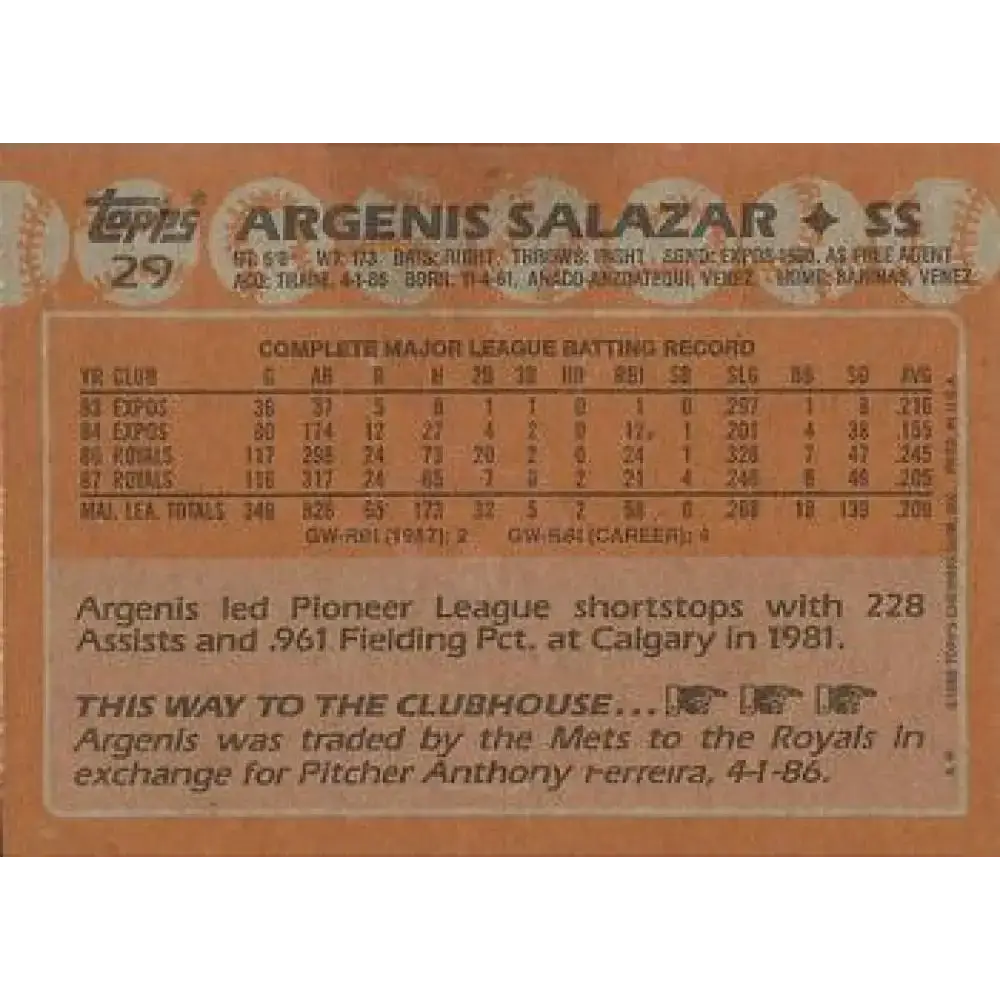 1988 Topps #29 Angel Salazar NM-MT Kansas City Royals Baseball Card - Baseball Card Single