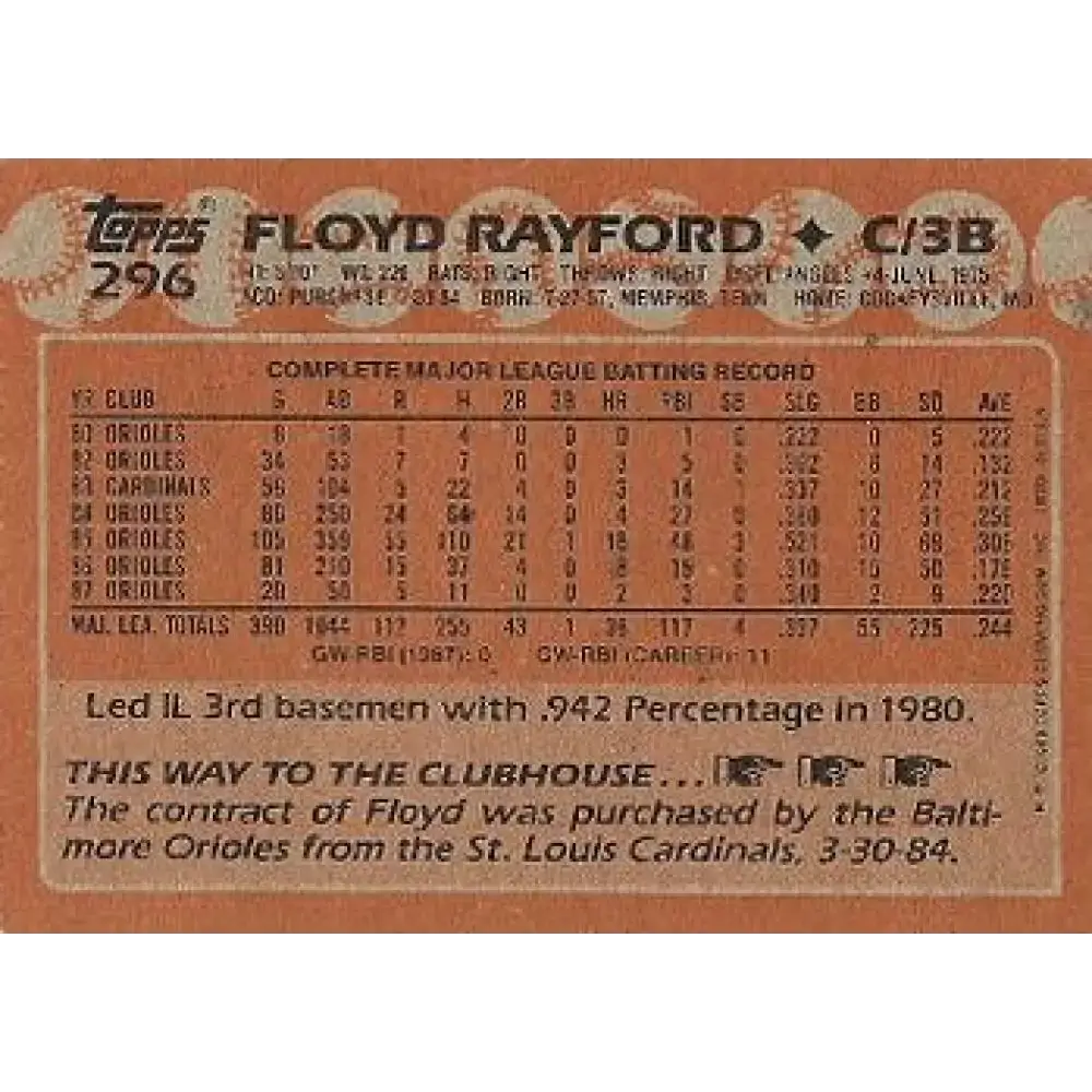 1988 Topps #296 Floyd Rayford NM-MT Baltimore Orioles Baseball Card - Baseball Card Single