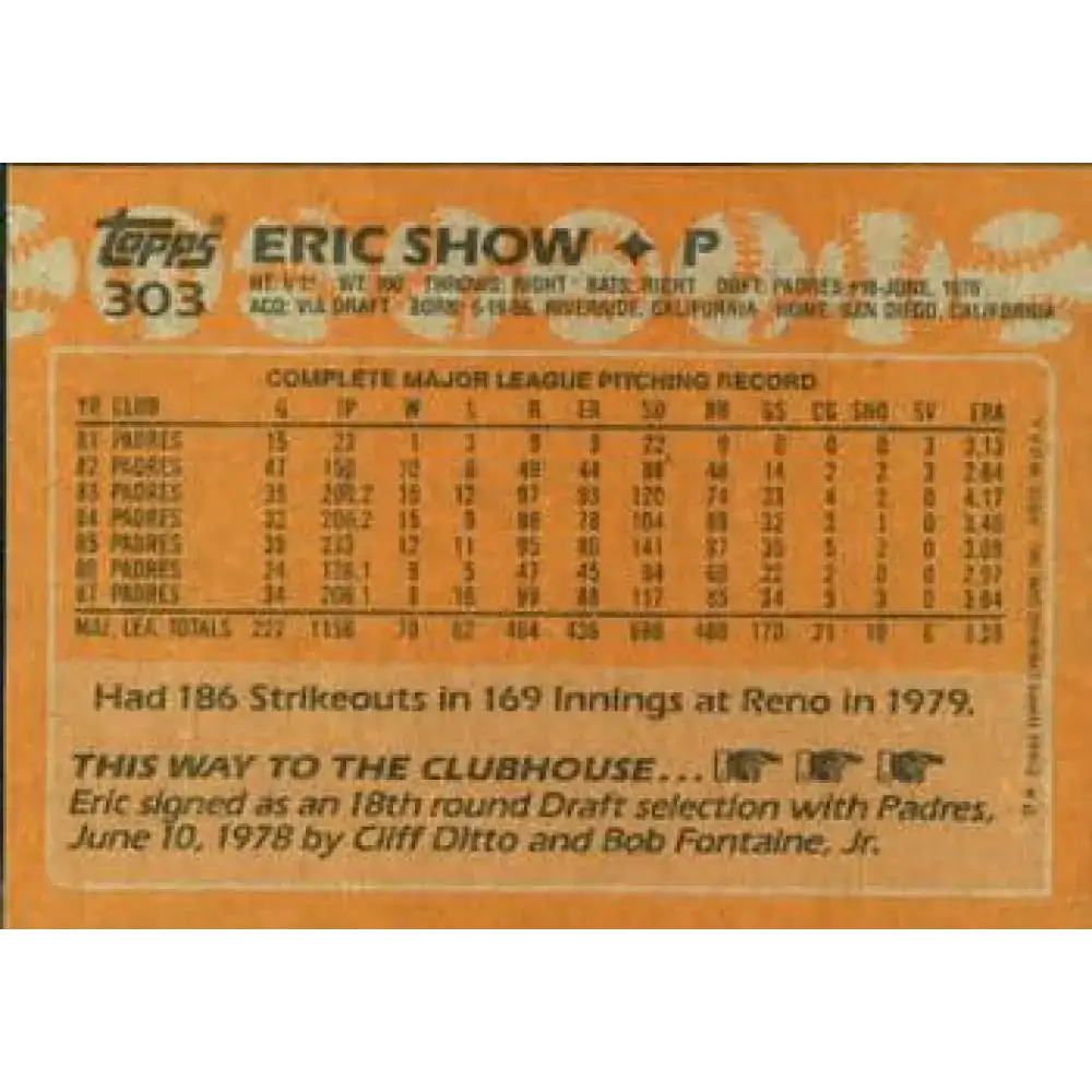 1988 Topps #303 Eric Show NM-MT San Diego Padres Baseball Card - Baseball Card Single