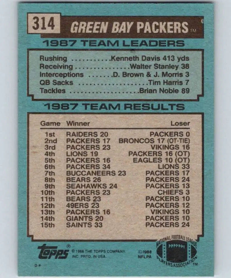 1988 Topps #314 Phillip Epps EX Excellent Green Bay Packers Football Card - Football Card Single