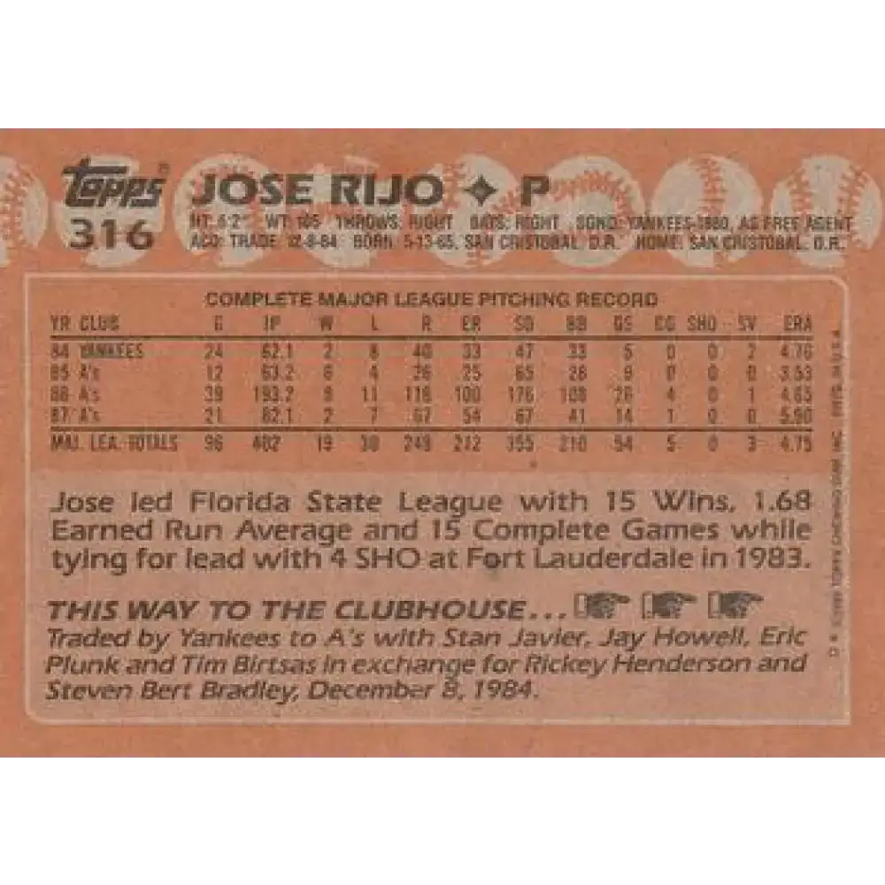 1988 Topps #316 Jose Rijo NM-MT Oakland Athletics Baseball Card