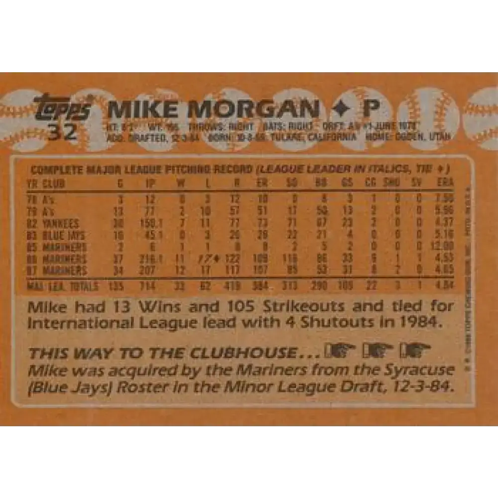 1988 Topps #32 Mike Morgan NM-MT Seattle Mariners Baseball Card - Baseball Card Single