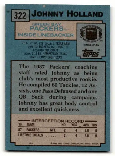 Johnny Holland Green Bay football card from 1988 Topps #322 featuring Holland Green Bay Packers