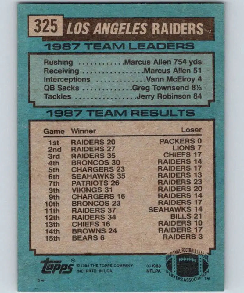 1988 Topps #325 Bo Jackson EX Excellent Los Angeles Raiders Football Card - Football Card Single