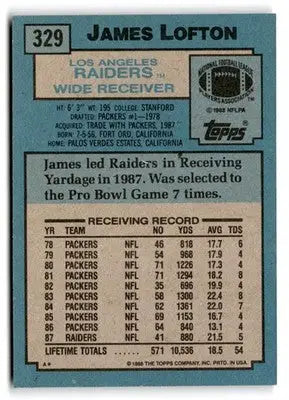 1988 Topps #329 James Lofton - Football Card Single