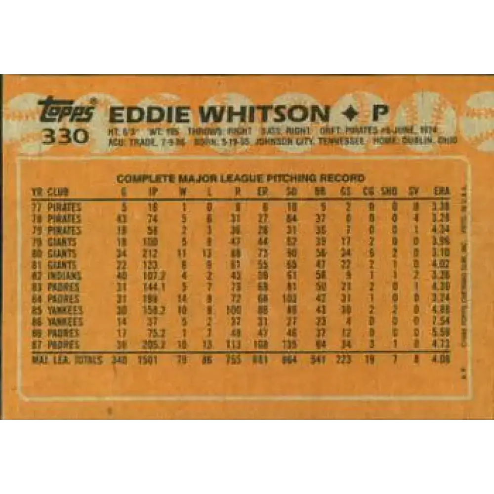 1988 Topps #330 Ed Whitson NM-MT San Diego Padres Baseball Card