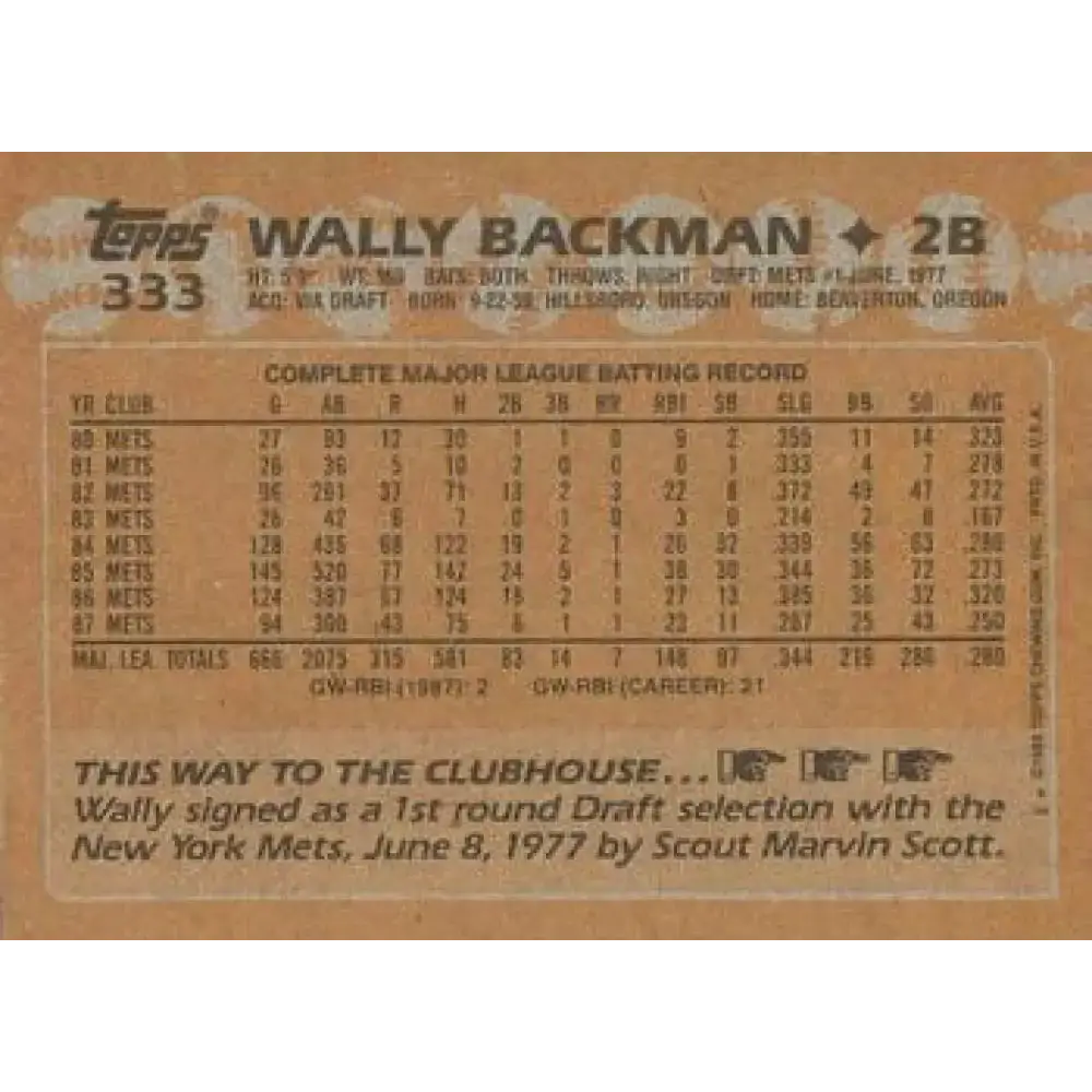 1988 Topps #333 Wally Backman NM-MT New York Mets Baseball Card - Baseball Card Single