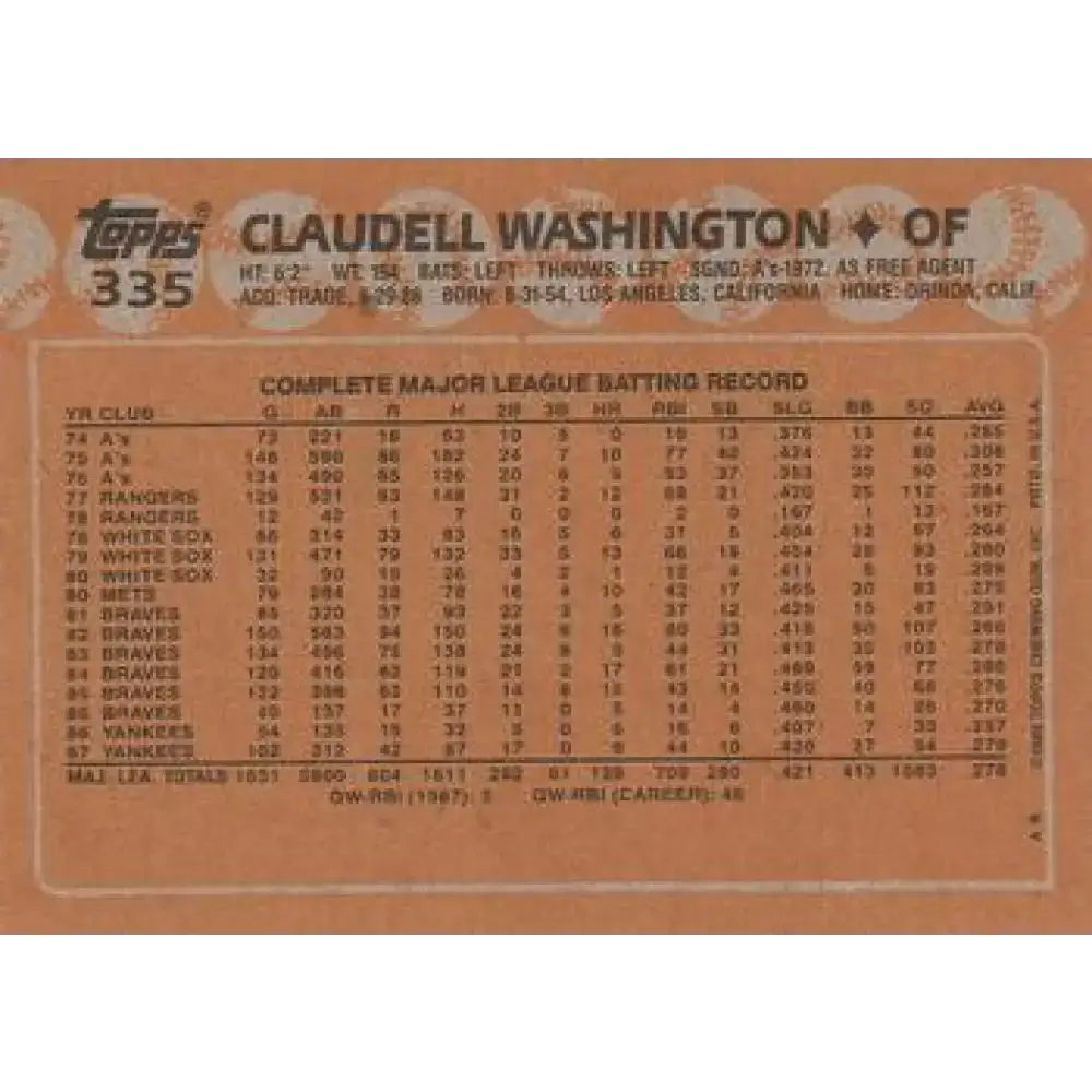 1988 Topps #335 Claudell Washington NM-MT New York Yankees Baseball Card - Baseball Card Single