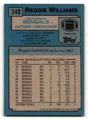 Reggie Williams Cincinnati Bengals football card from 1988 Topps series