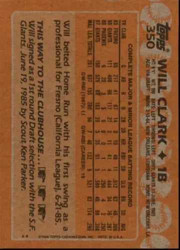 1988 Topps Will Clark baseball card back showing original gloss and sports cards detail