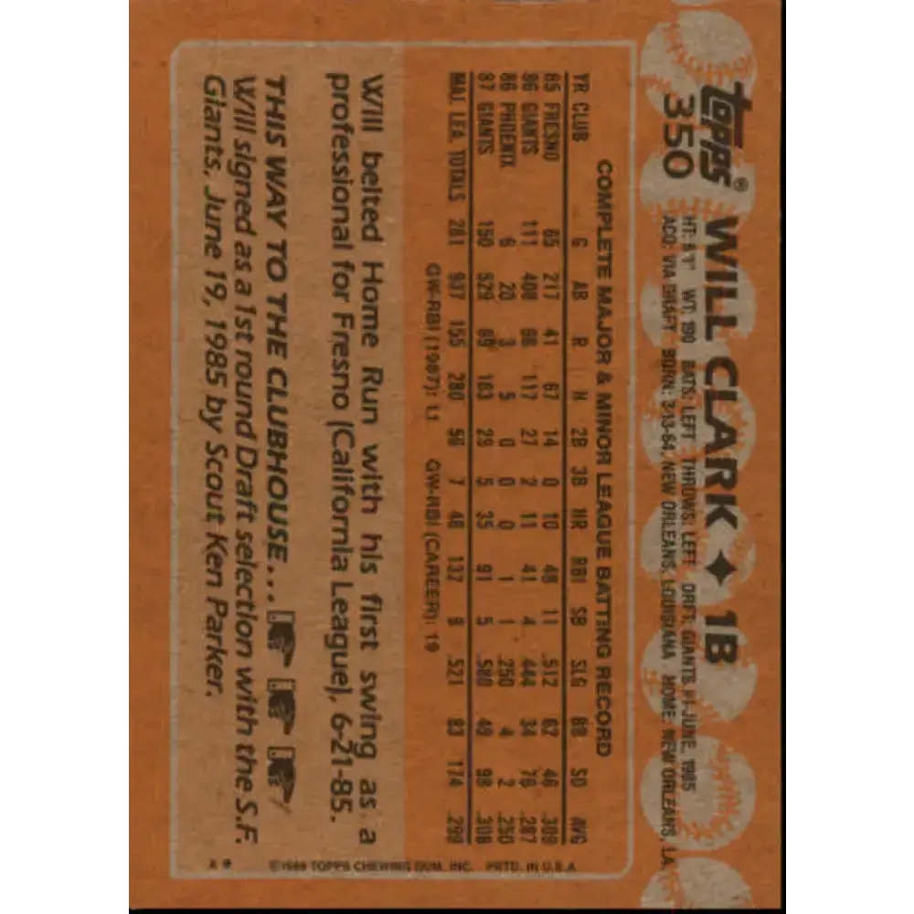 1988 Topps #350 Will Clark NM-MT San Francisco Giants Baseball Card - Baseball Card Single