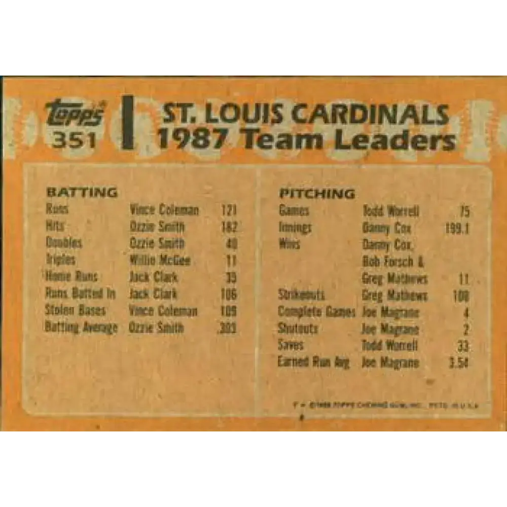 1988 Topps #351 Cardinals Team Leaders NM-MT St. Louis Cardinals Baseball Card - Baseball Card Single