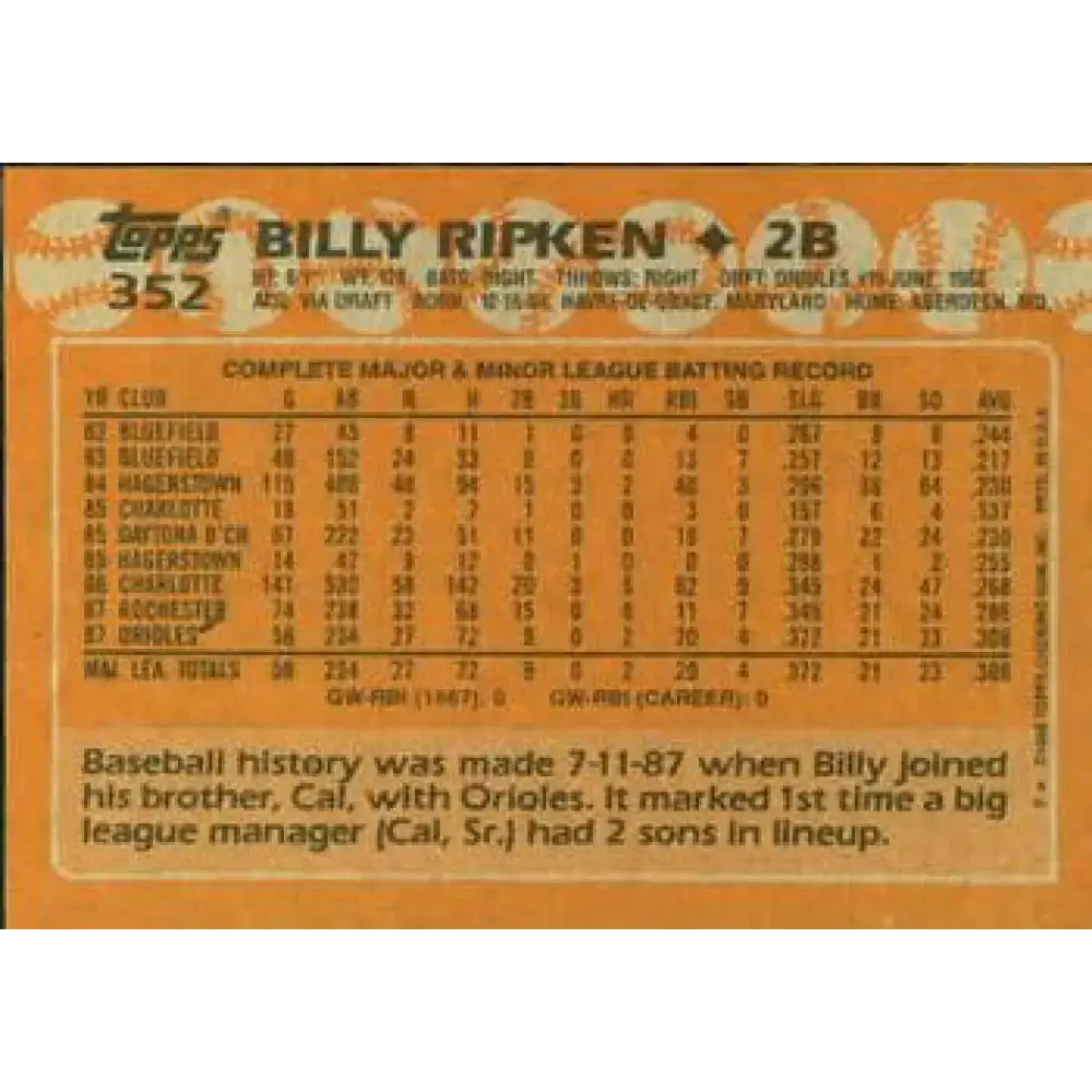 1988 Topps #352 Billy Ripken NM-MT RC Rookie Baltimore Orioles Baseball Card