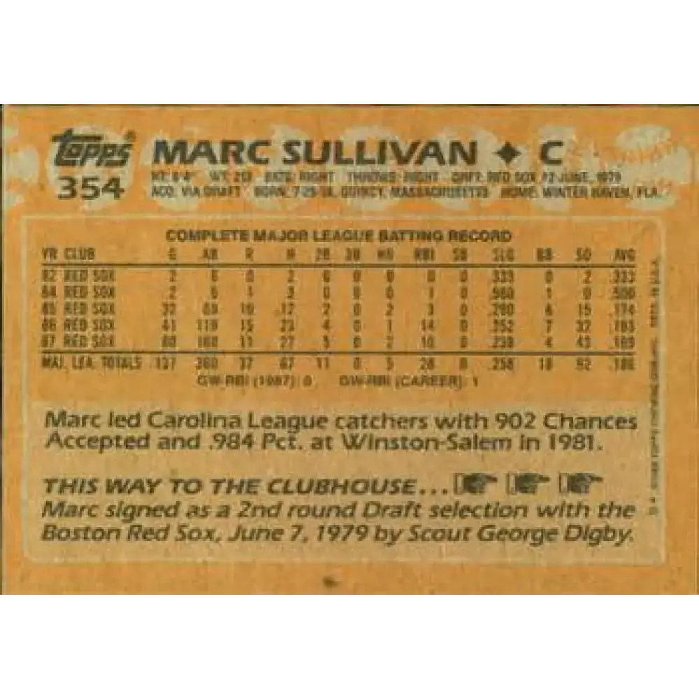 1988 Topps #354 Marc Sullivan NM-MT Boston Red Sox Baseball Card - Baseball Card Single