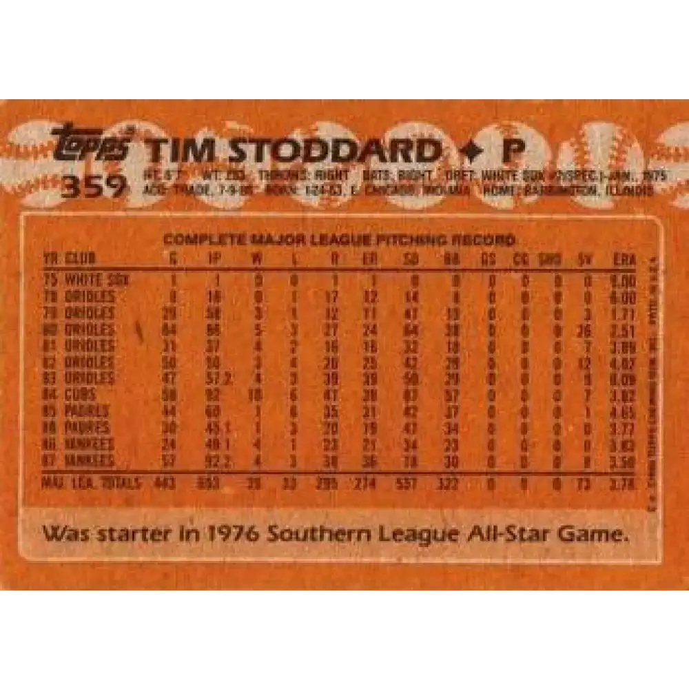 1988 Topps #359 Tim Stoddard NM-MT New York Yankees Baseball Card - Baseball Card Single