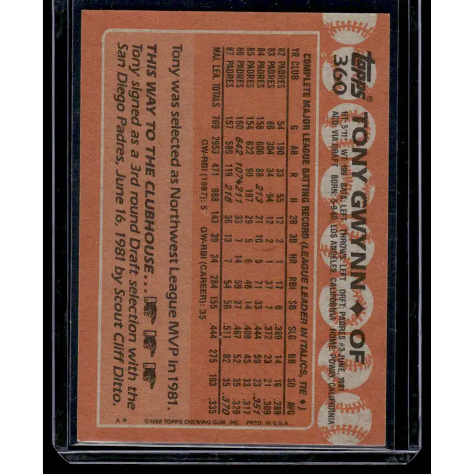 1988 Topps #360 Tony Gwynn San Diego Padres NM-MT - Baseball Card Single