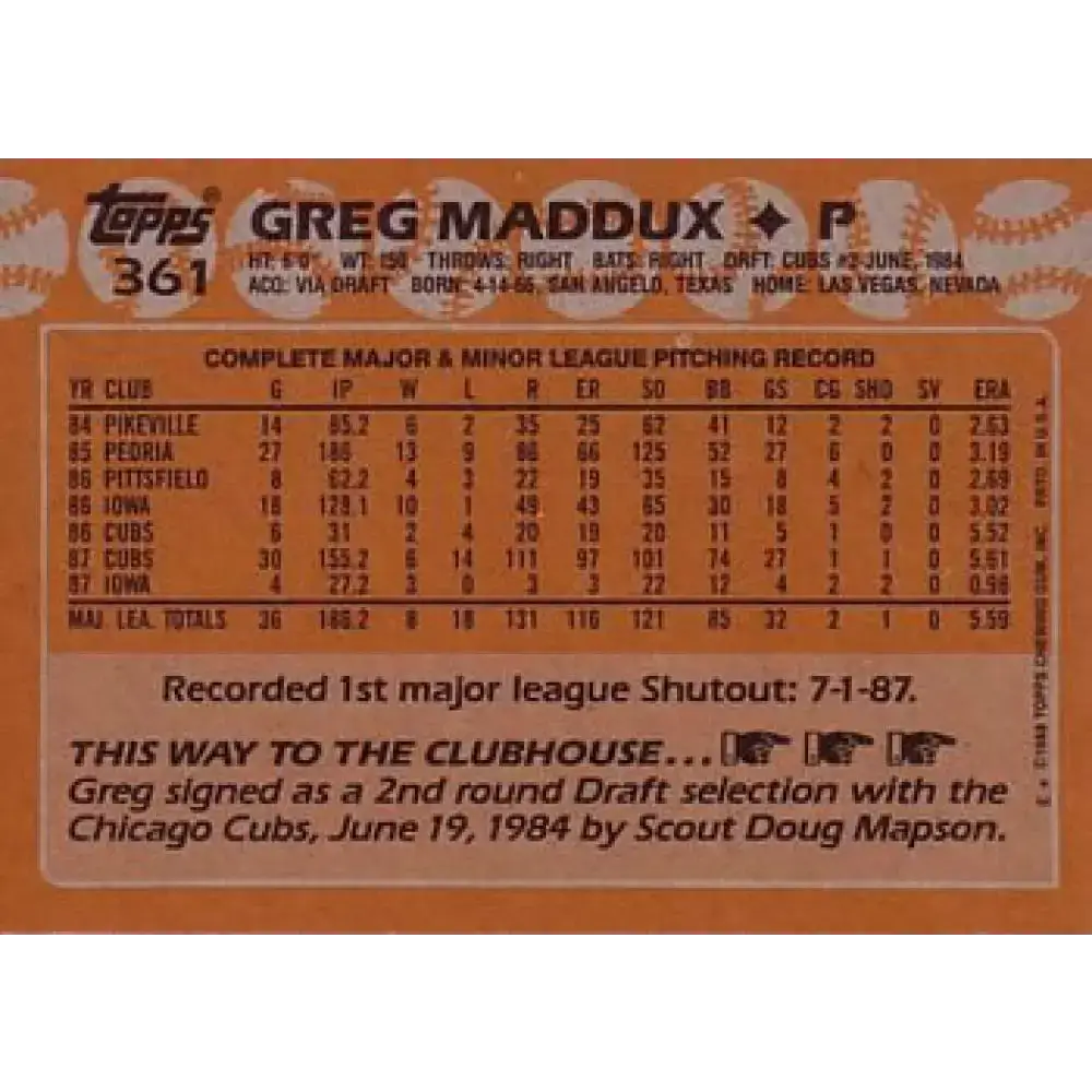 1988 Topps #361 Greg Maddux NM-MT Chicago Cubs Baseball Card - Baseball Card Single