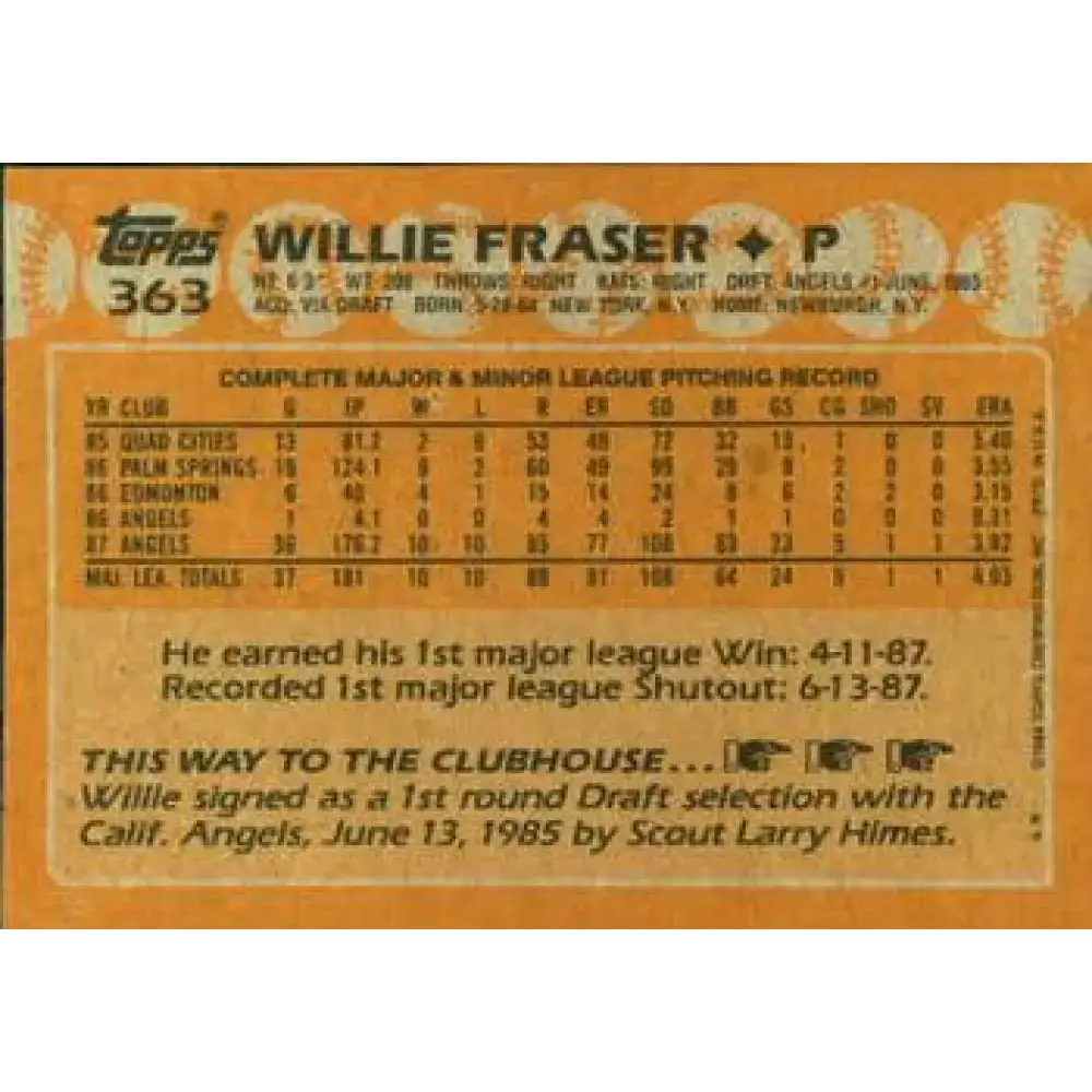1988 Topps #363 Willie Fraser NM-MT California Angels Baseball Card - Baseball Card Single