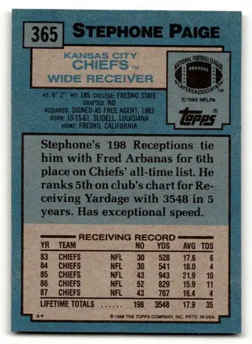 Football card back showing Stephone Paige Kansas City Chiefs collectible card
