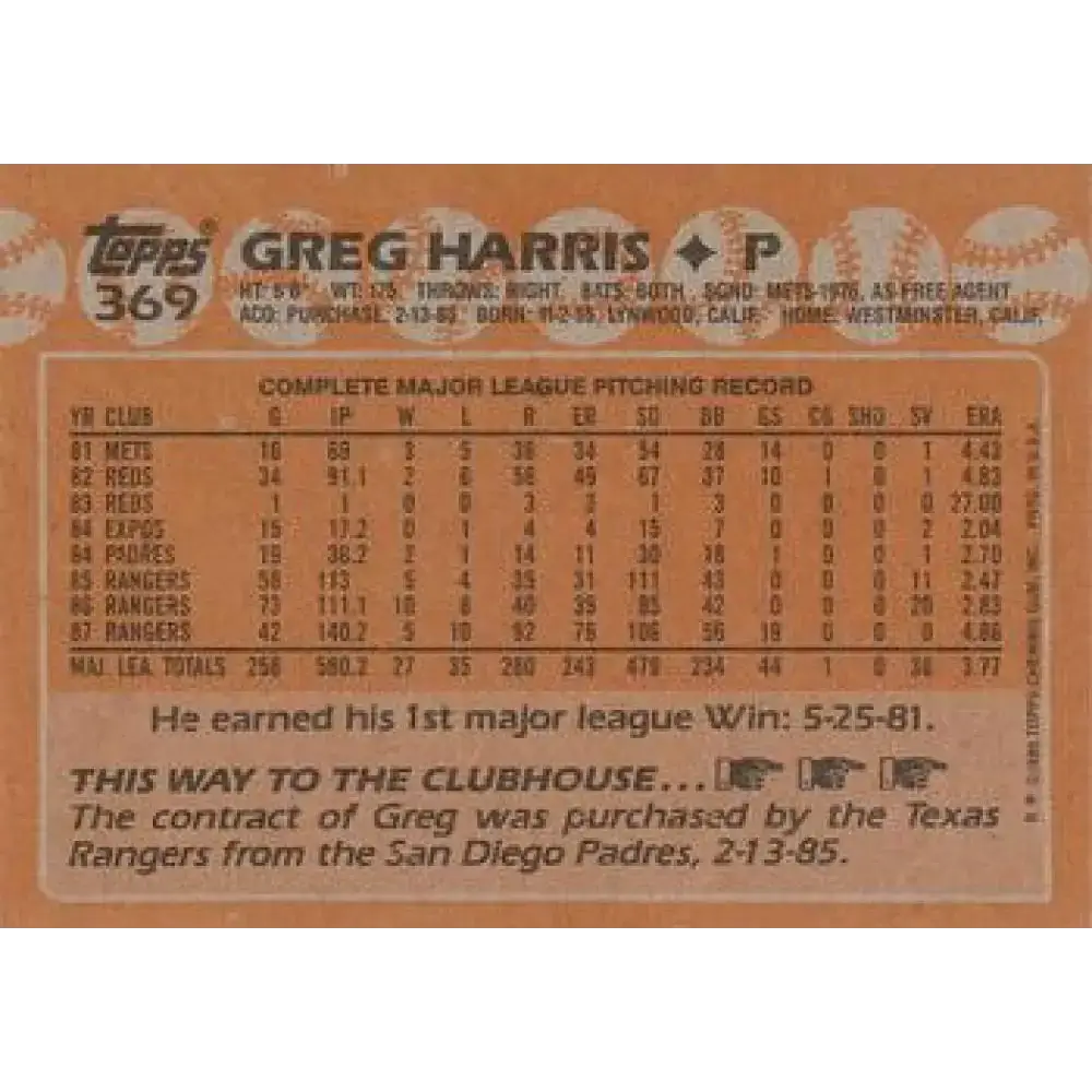 1988 Topps #369 Greg Harris NM-MT Texas Rangers Baseball Card - Baseball Card Single