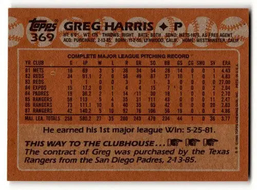 Vintage Texas Rangers baseball card featuring Greg Harris from 1988 Topps collection