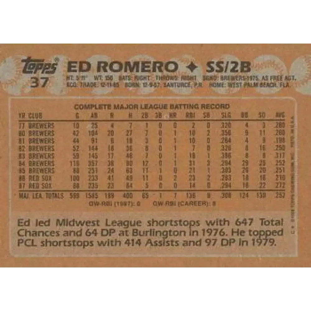 1988 Topps #37 Ed Romero NM-MT Boston Red Sox Baseball Card - Baseball Card Single