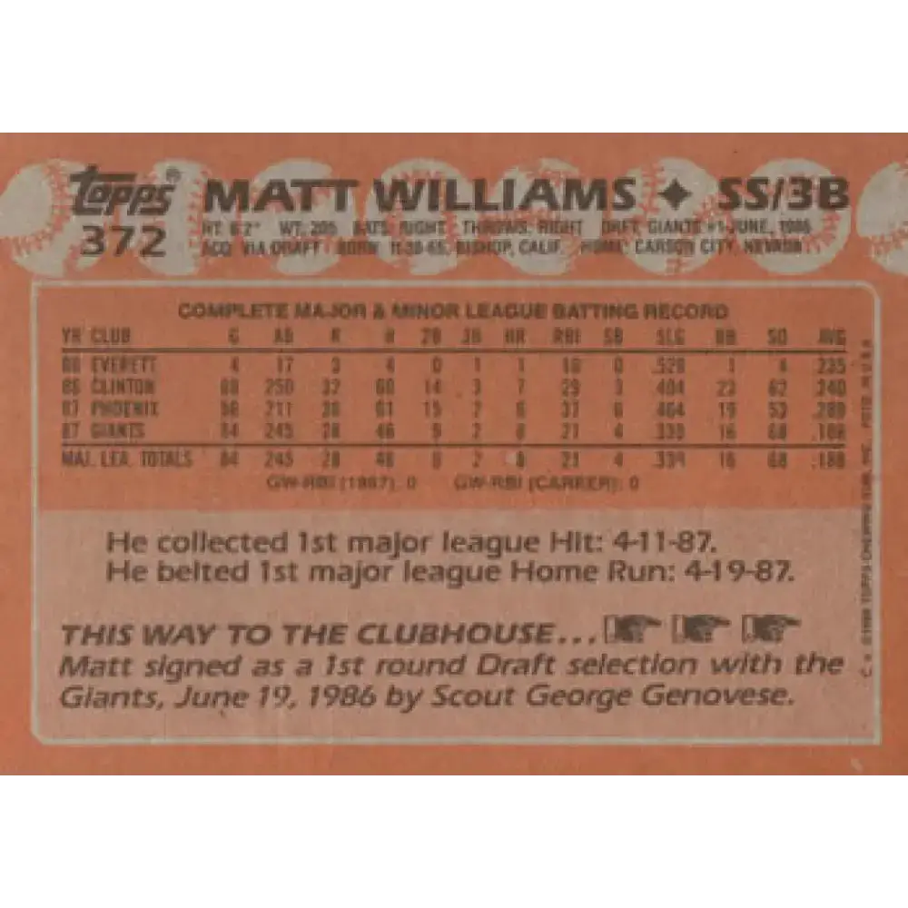 1988 Topps #372 Matt Williams NM-MT RC Rookie San Francisco Giants Baseball Card - Baseball Card Single
