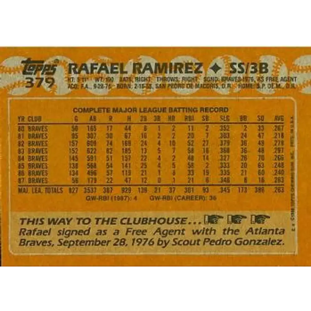1988 Topps #379 Rafael Ramirez NM-MT Atlanta Braves Baseball Card - Baseball Card Single