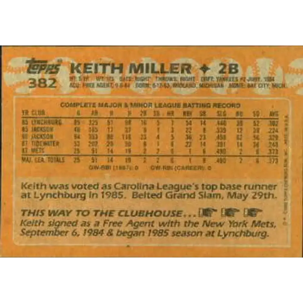 1988 Topps #382 Keith Miller NM-MT RC Rookie New York Mets Baseball Card - Baseball Card Single