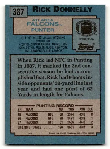 Image of original gloss back of Rick Donnelly Atlanta Falcons football card