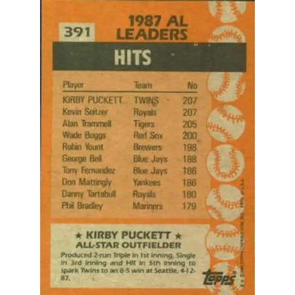 1988 Topps #391 Kirby Puckett NM-MT Minnesota Twins Baseball Card