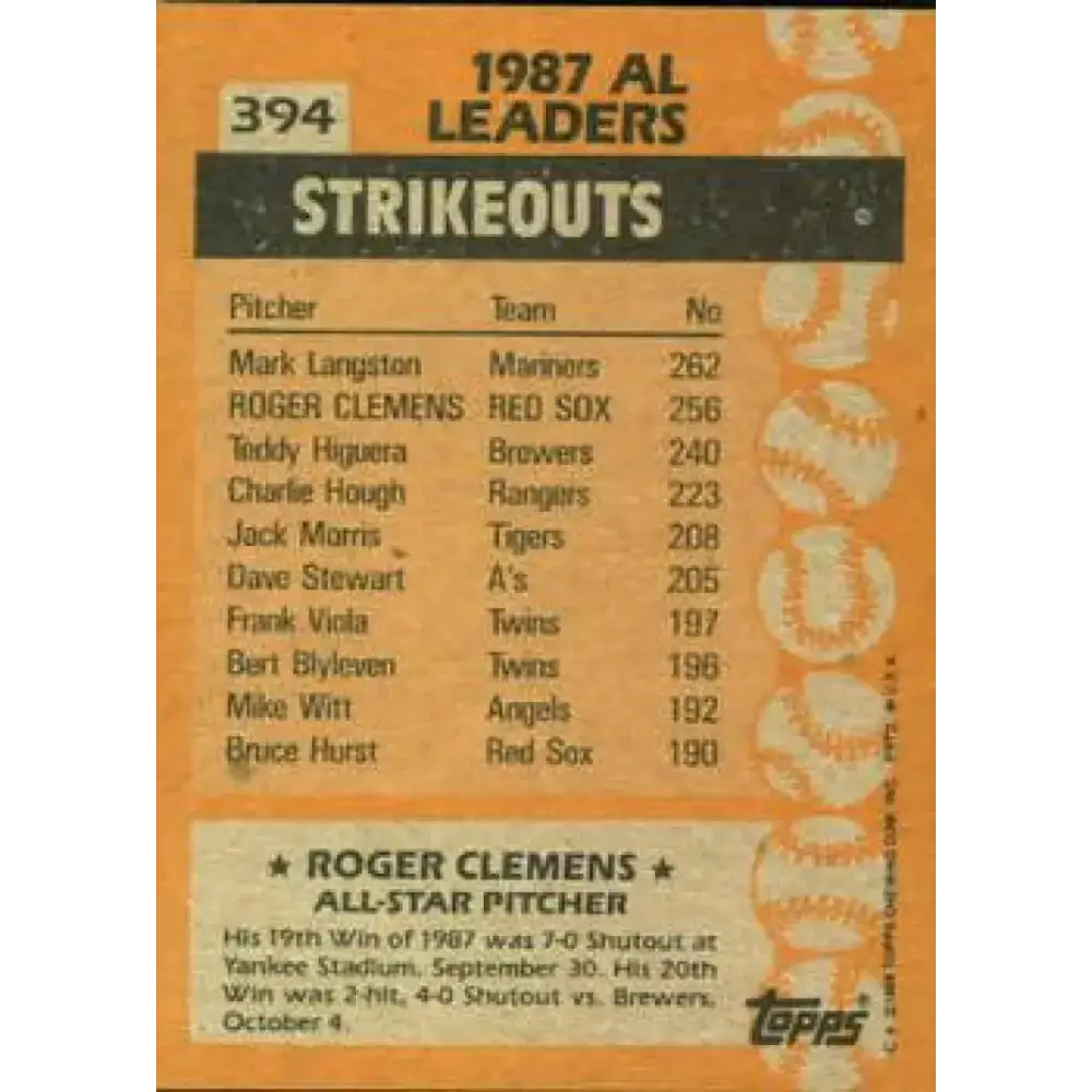 1988 Topps #394 Roger Clemens NM-MT Boston Red Sox Baseball Card - Baseball Card Single