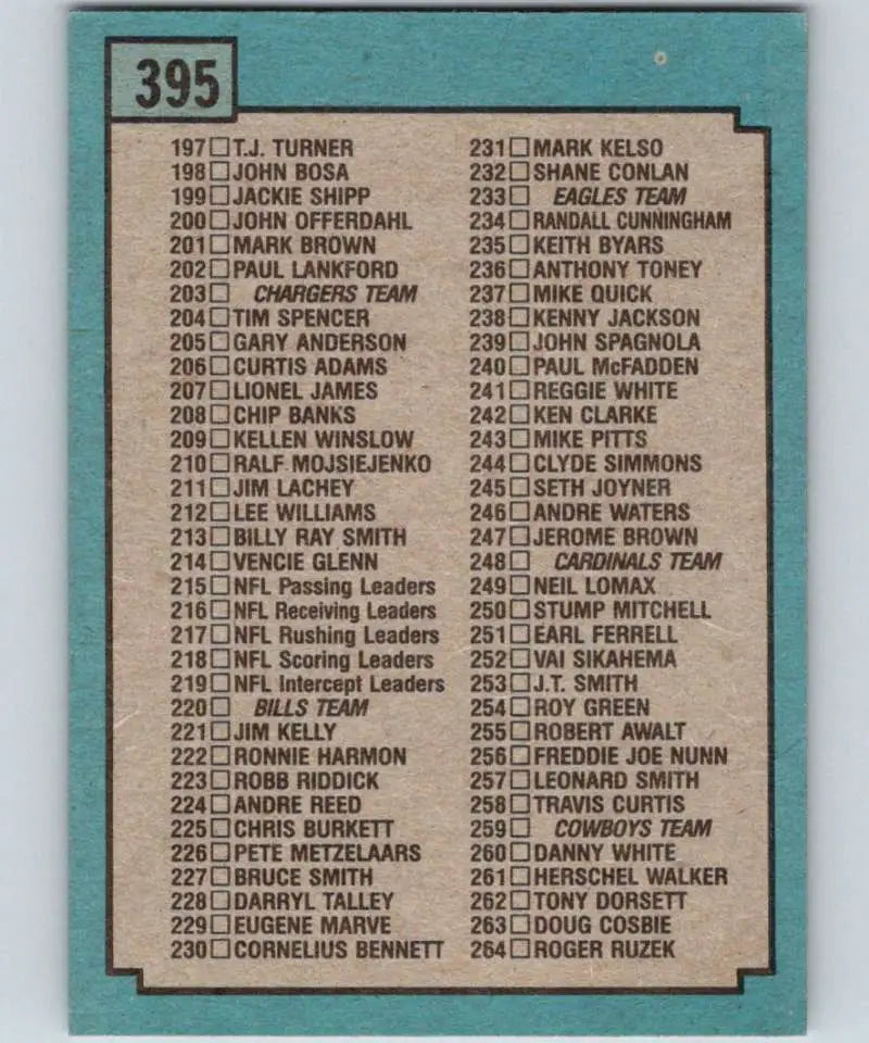 1988 Topps #395 Checklist 133-264 EX Excellent Football Card - Football Card Single