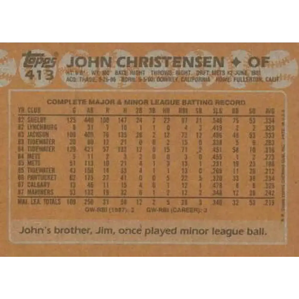 1988 Topps #413 John Christensen NM-MT Seattle Mariners Baseball Card - Baseball Card Single