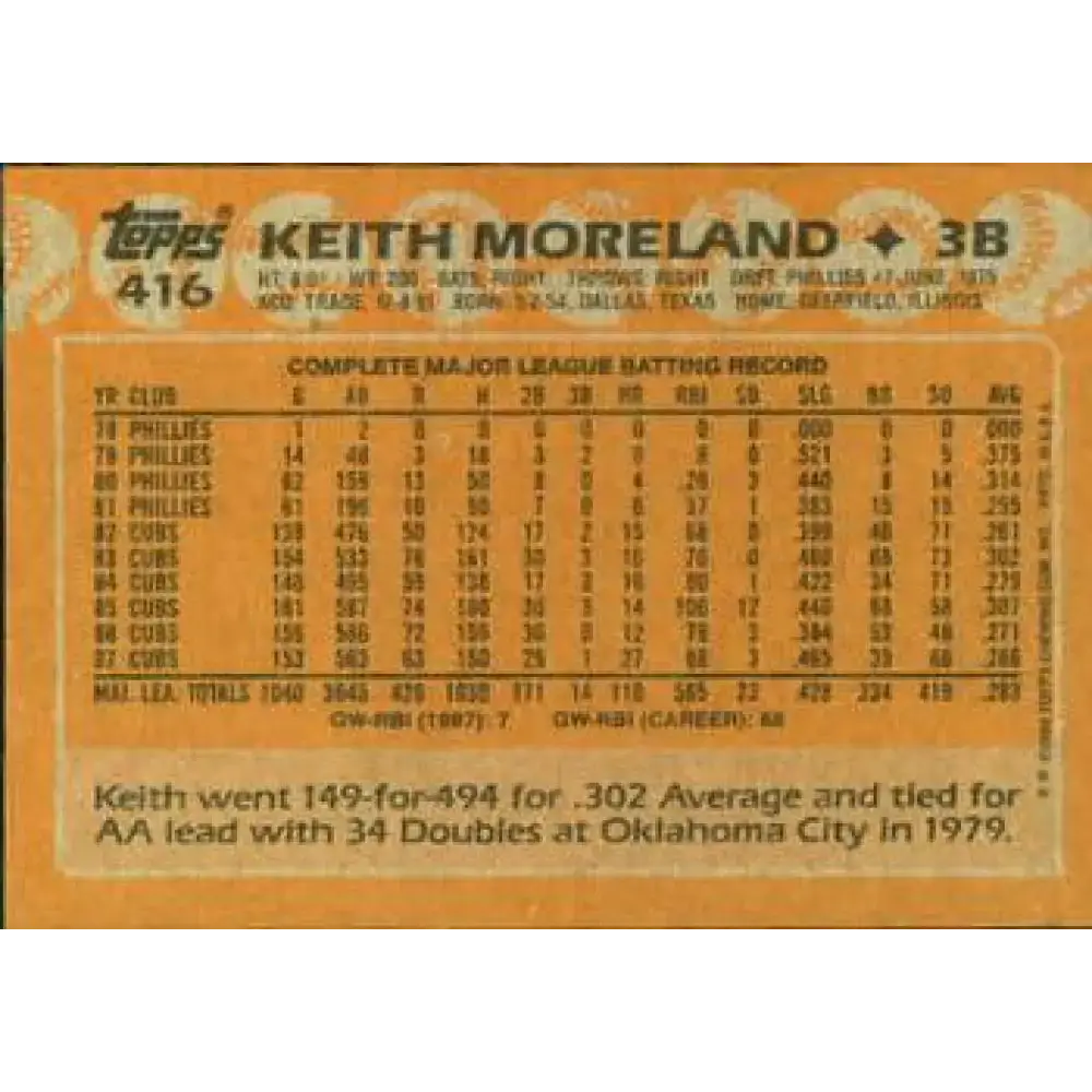 1988 Topps #416 Keith Moreland NM-MT Chicago Cubs Baseball Card - Baseball Card Single
