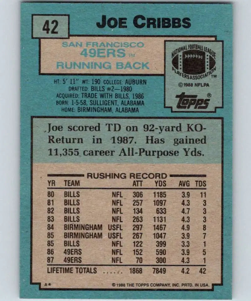 1988 Topps #42 Joe Cribbs EX Excellent San Francisco 49ers Football Card - Football Card Single