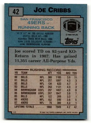 Original gloss Joe Cribbs San Francisco football card from 1988 Topps series