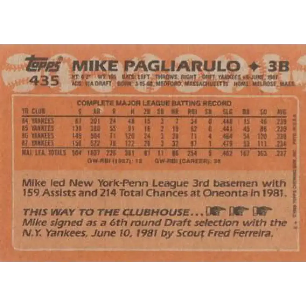 1988 Topps #435 Mike Pagliarulo NM-MT New York Yankees Baseball Card - Baseball Card Single