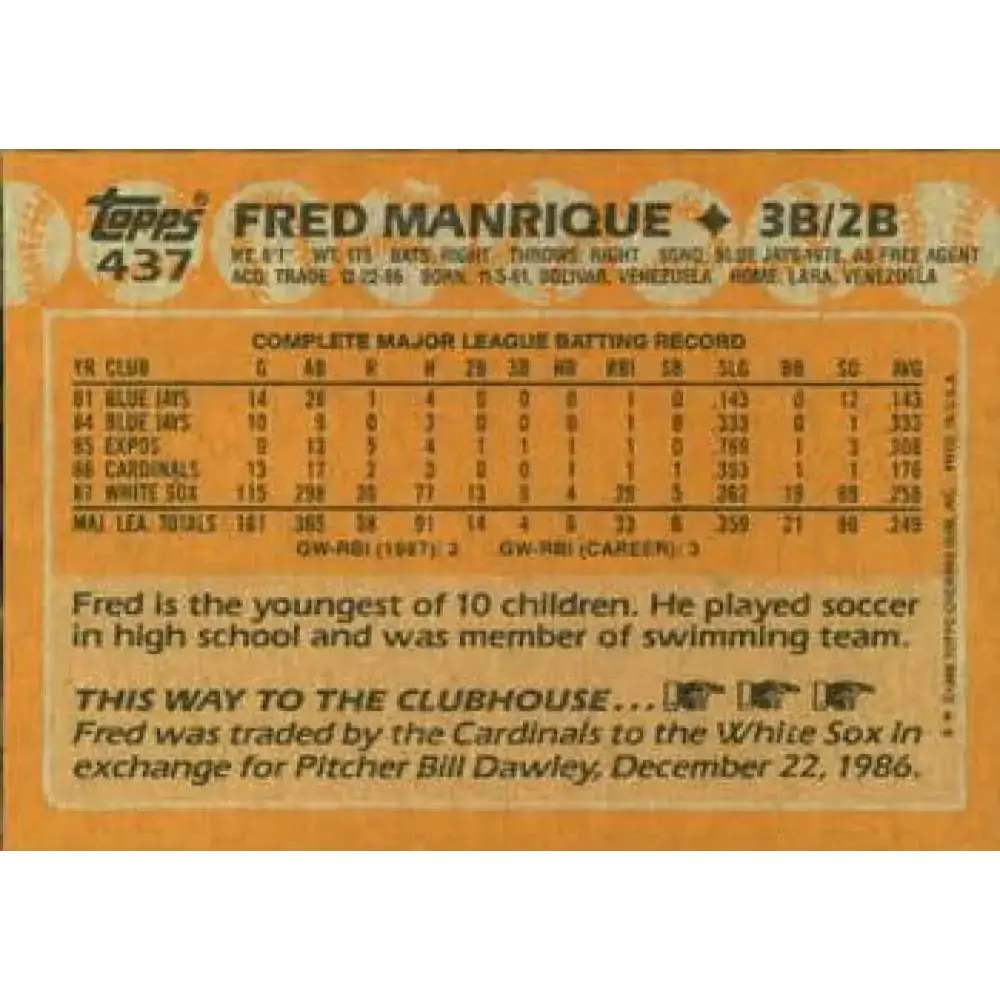 1988 Topps #437 Fred Manrique NM-MT RC Rookie Chicago White Sox Baseball Card - Baseball Card Single