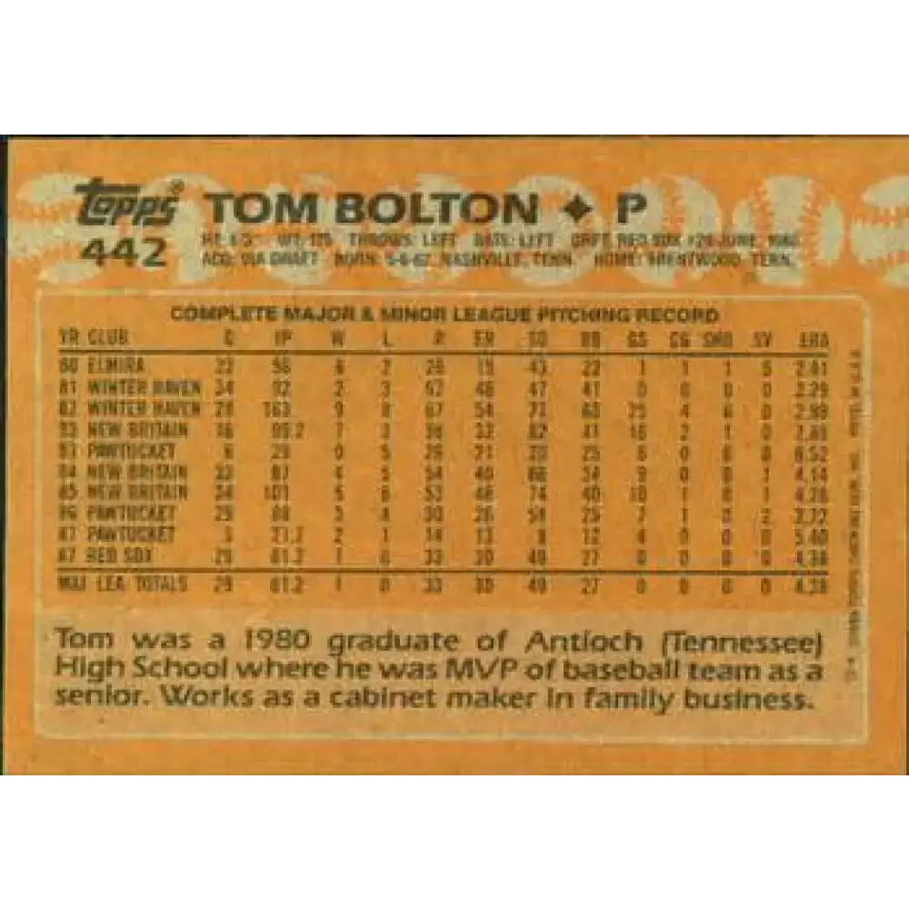 1988 Topps #442 Tom Bolton NM-MT RC Rookie Boston Red Sox Baseball Card - Baseball Card Single