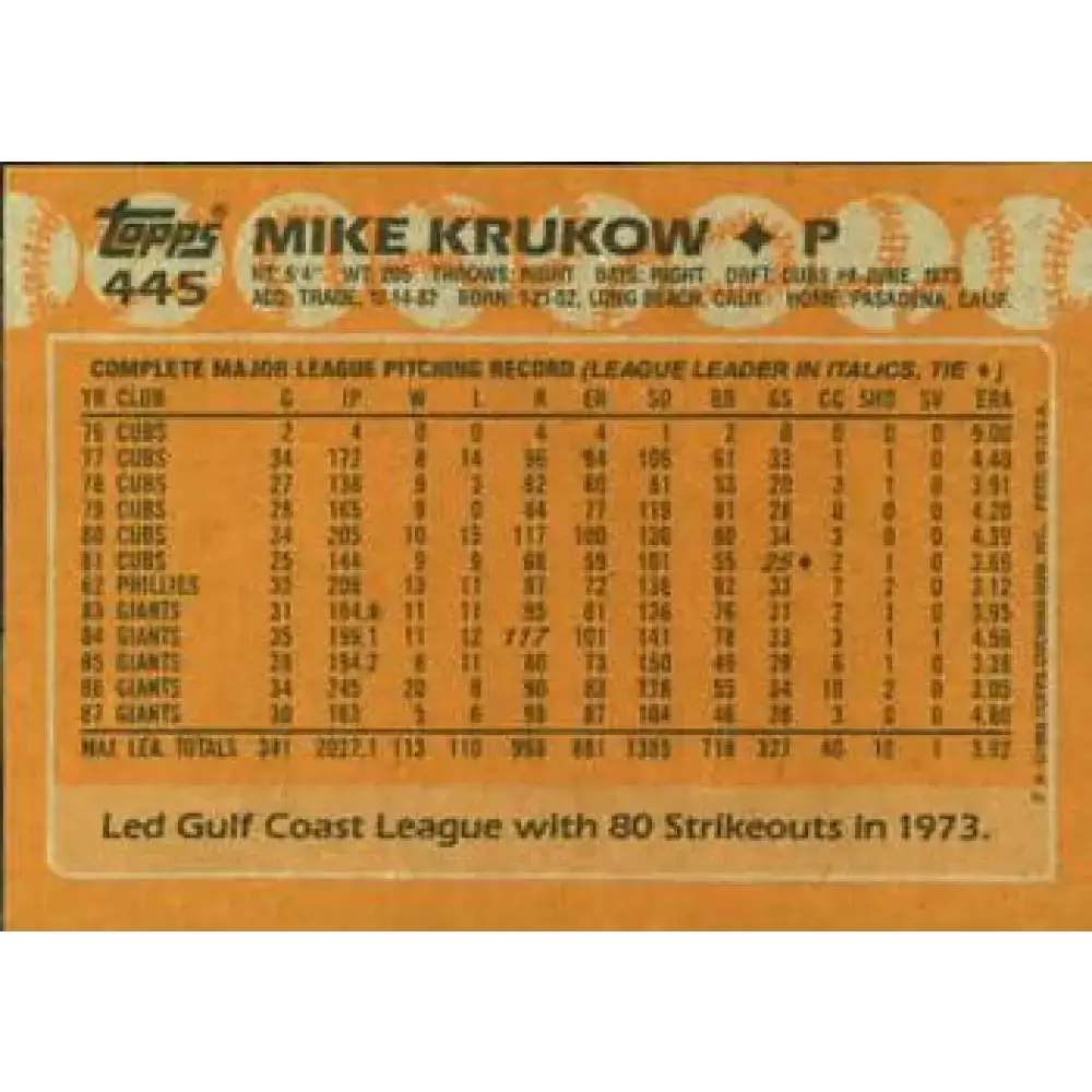 1988 Topps #445 Mike Krukow NM-MT San Francisco Giants Baseball Card - Baseball Card Single