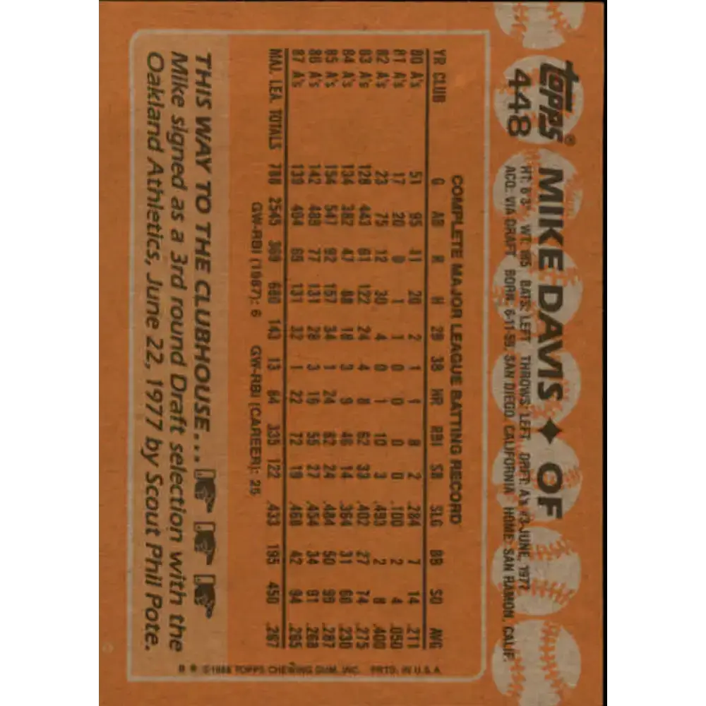 1988 Topps #448 Mike Davis NM-MT Oakland Athletics Baseball Card - Baseball Card Single